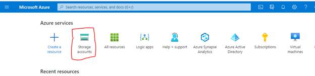 What Is Azure Blob Storage